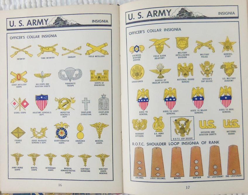 5 pcs. US Military Wings/Badges/Insignia Reference Books