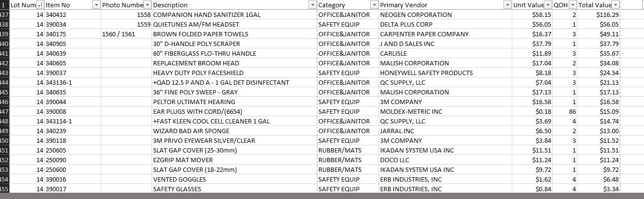 18 skus of office, safety, and janitorial supplies