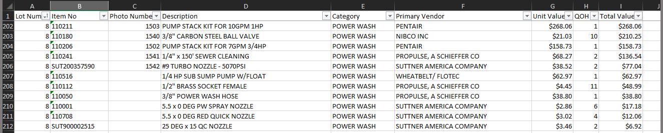 11 skus of power wash supplies