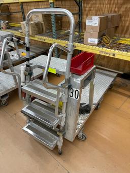 Break Stock Utility Cart - Flat Deck