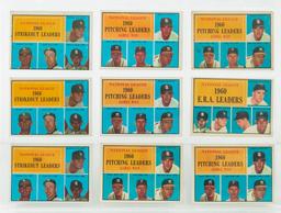 1961 Topps A.L / N.L. Leaders series--27 cards