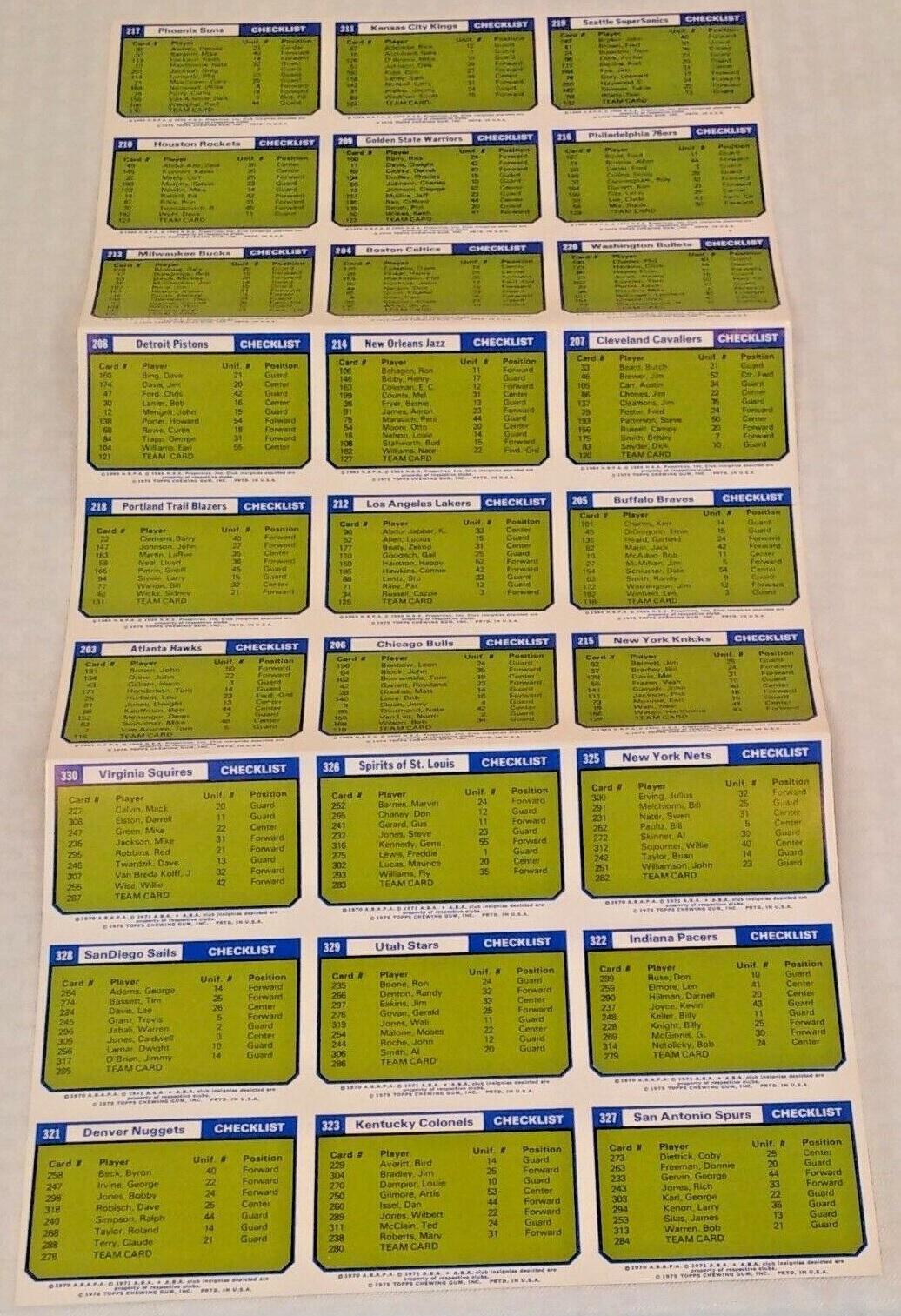 Very Rare 1975 1976 Topps Team Checklist NBA Basketball Blank Back Uncut Sheet Promo Set ABA Lakers