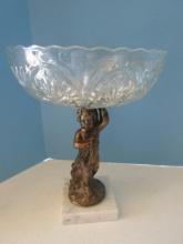 French Inspired Cast Metal Figure Compote on Italian Marble Base w/Medallion Pattern Glass