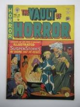 Vault of Horror #14 (1950 E.C. Comics)/Pre-Code Horror