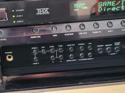 ONKYO WIDE RANGE AMPLIFIER RECEIVER. TESTED & WORKS. MODEL # TX-NR906 WITH USB. VERY HEAVY. IS SOLD