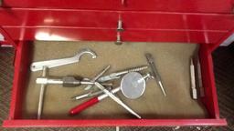 Test Rite Tool Box