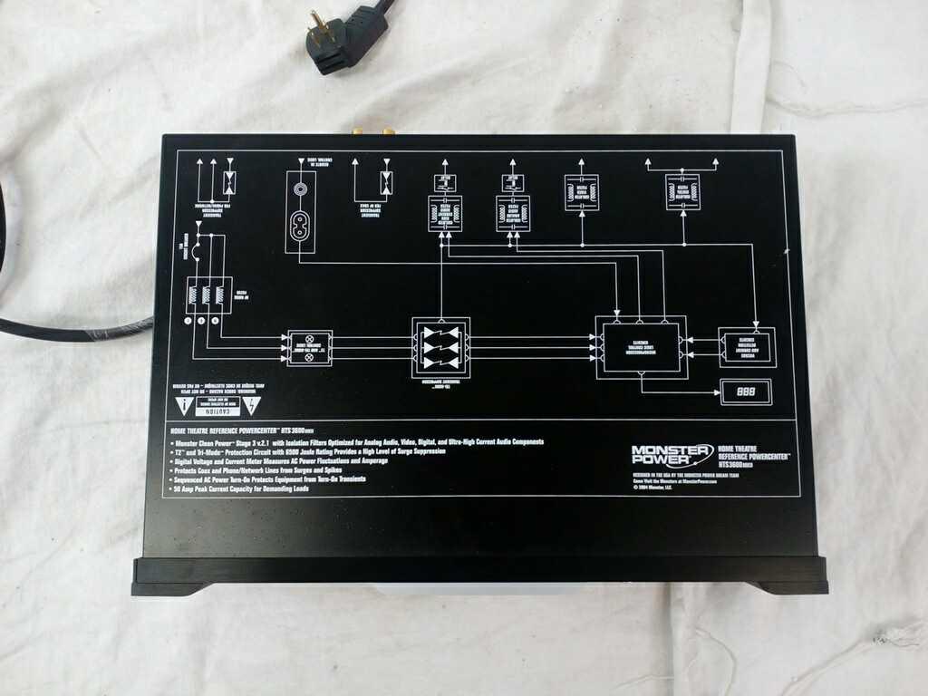 Digital Monster Power HTS 3600 MIKII