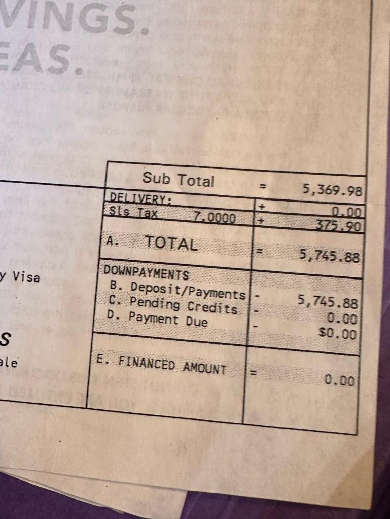 Cozzia CZ-641 Massage Chair w/ Orig. Receipts & Paperwork, Paid $5,745.88 at NFM