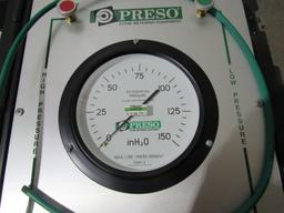 Preso Flow Meter-