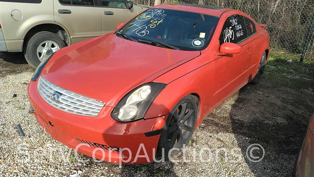 2004 Infiniti G35 Passenger Car, VIN # JNKCV54E74M822437, Salvage