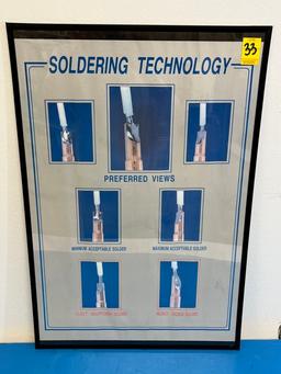 B- Soldering Technology Framed Poster