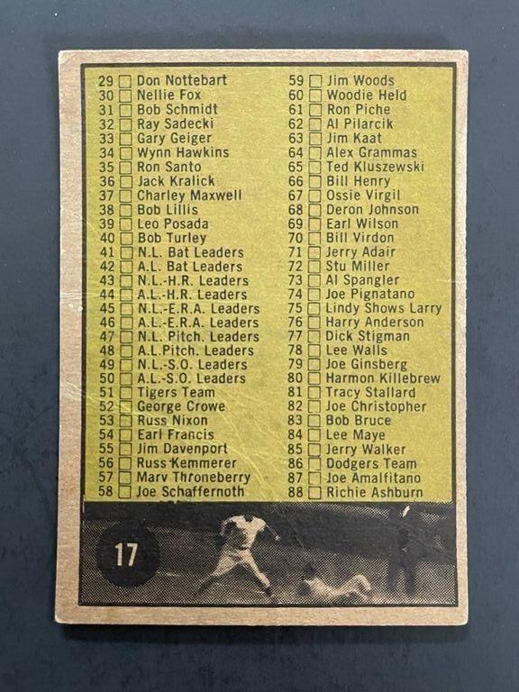 1961 TOPPS #17 UNMARKED 1ST SERIES CHECKLIST