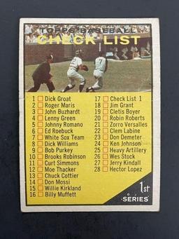 1961 TOPPS #17 UNMARKED 1ST SERIES CHECKLIST