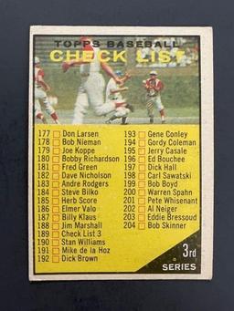 1961 TOPPS #189 UNMARKED 3RD SERIES CHECKLIST