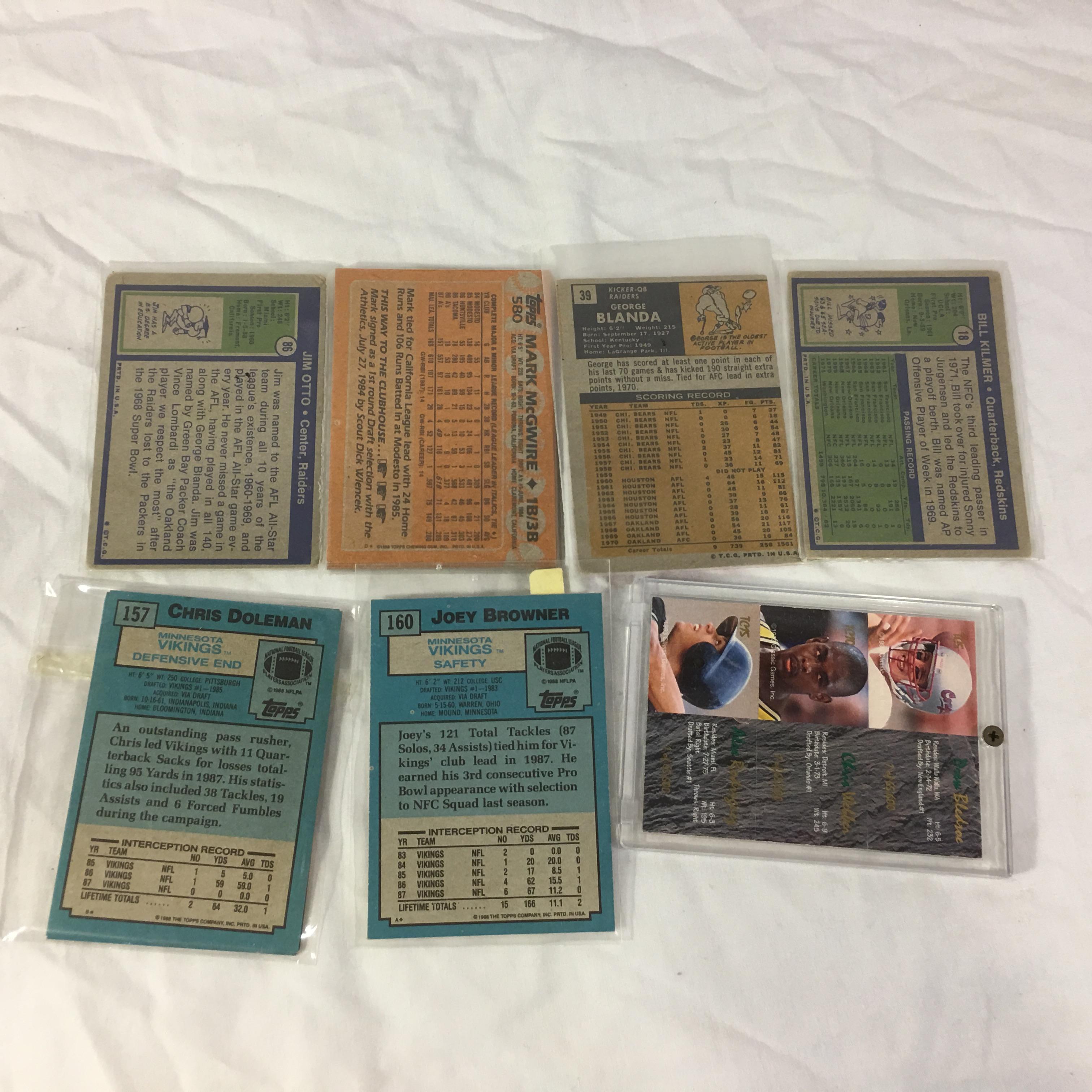 Lot of 10 Pieces Collector Assorted Basketball Sport Trading Cards