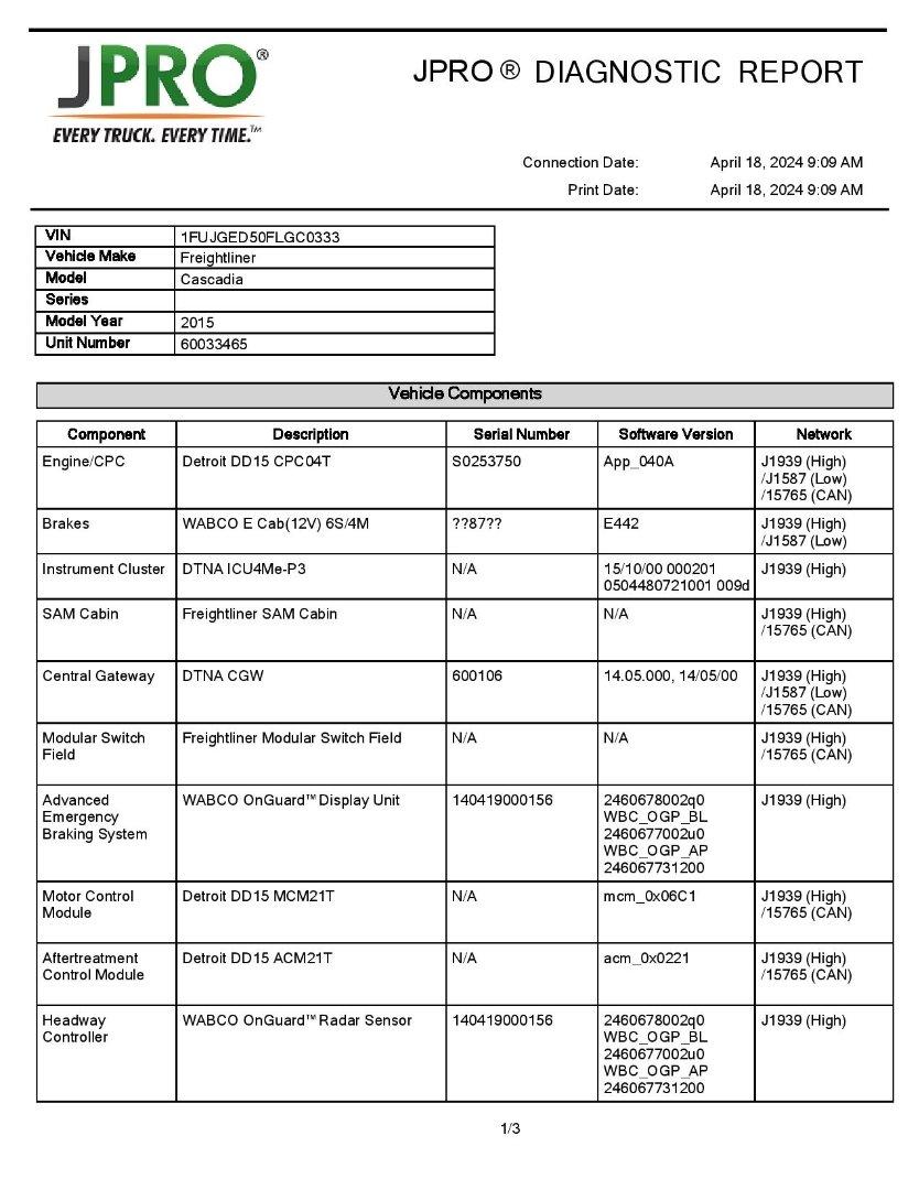 2015 FREIGHTLINER CASCADIA-SERIES Serial Number: 1FUJGED50FLGC0333