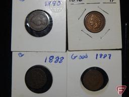 Avg. circ. Indian Head Pennies: 1896, 1887, 1890, 1888, 1864, 1908