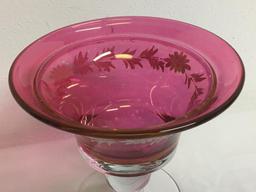 Raised Hand Painted Raspberry Glass Candy Dish