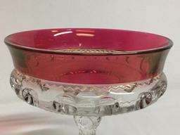 Raised Raspberry Glass Bowl