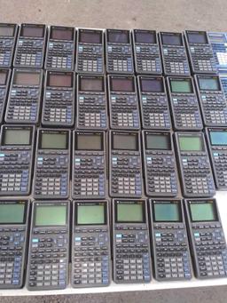 (31)"TI-82", (10)"Blue Math Explorer", (12)"TI-84", (4)"TI-30XA", (1)"Casio FX-250HC", (1)"TI-73"