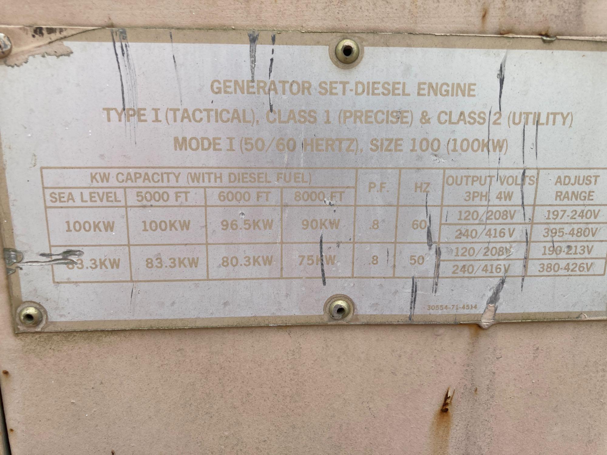 100 kw Diesel Generator