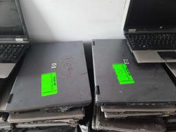 (43) Laptops Total