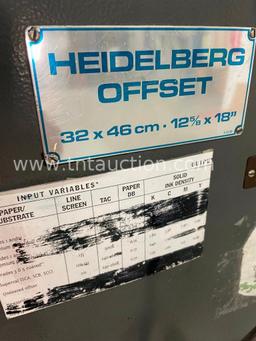 HEIDELBERG OFFSET PRESS, 2 ITEK SMALL OFFSET PRESSES AND MISC PRINTING EQUIPMENT