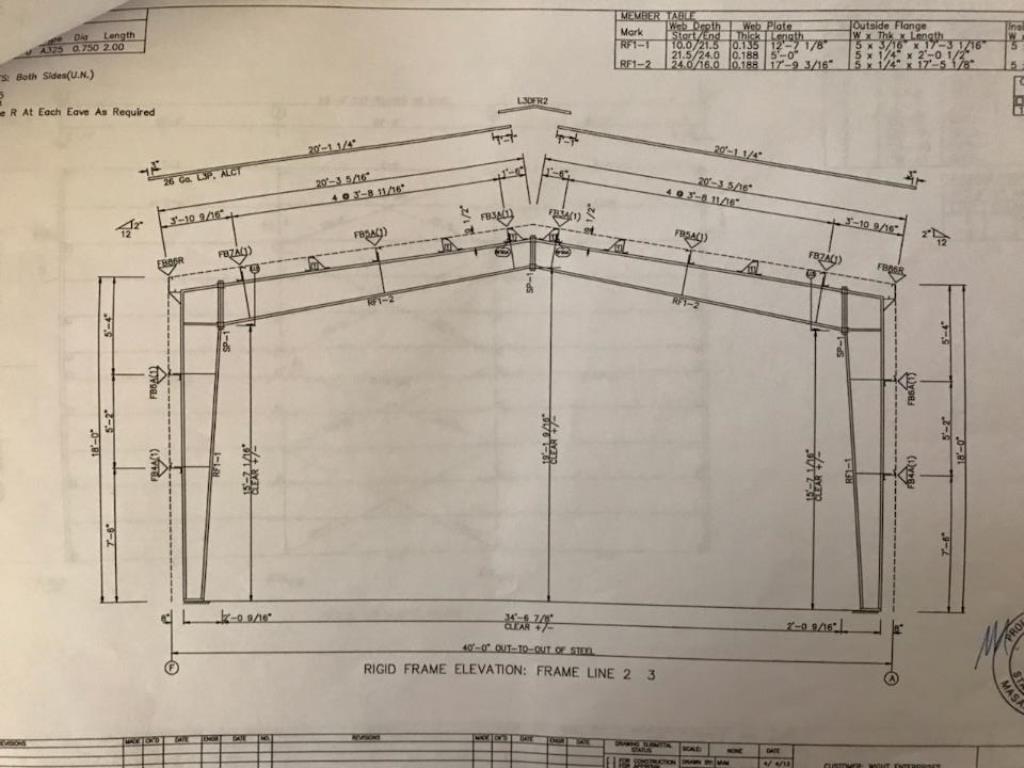 Unassembled Steel Building