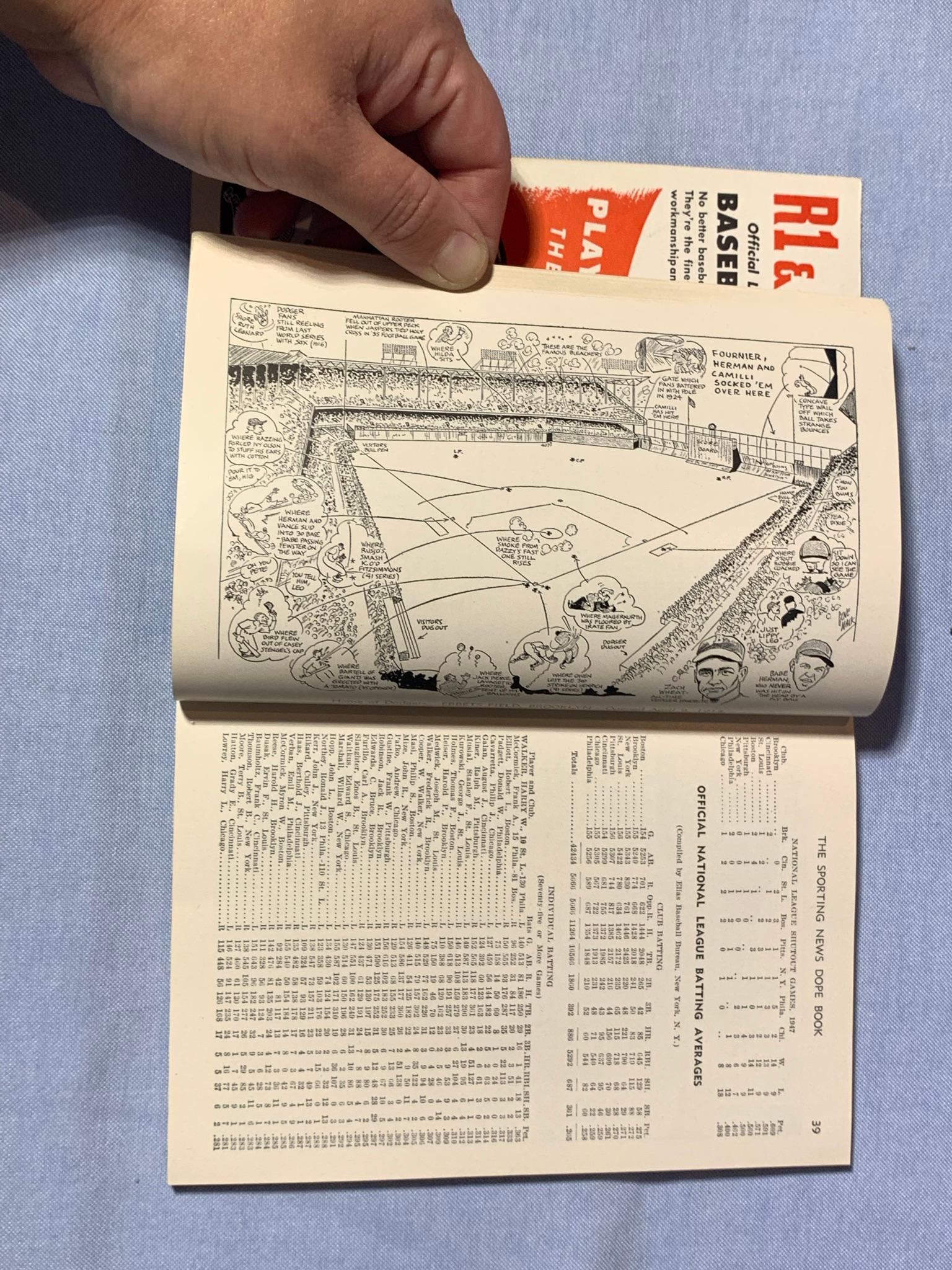 1952 Spalding Sports Show magazine, 1948 The Sporting News Dope Book,