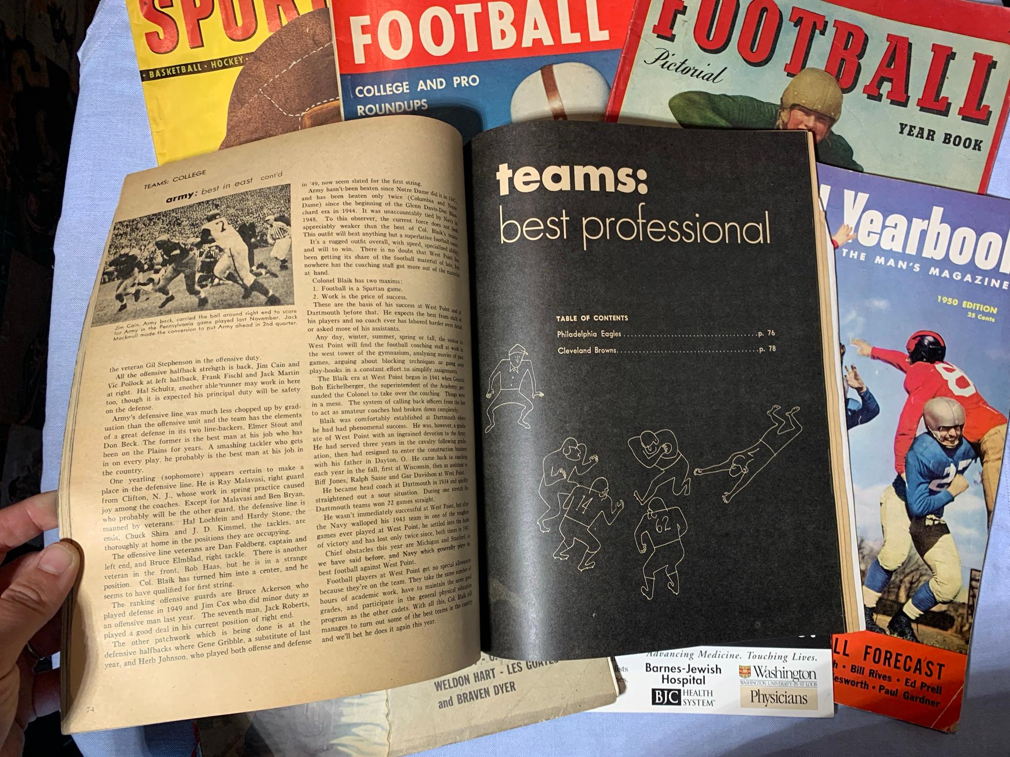 Early Vintage Football Magazines 1950, 1943, 1944