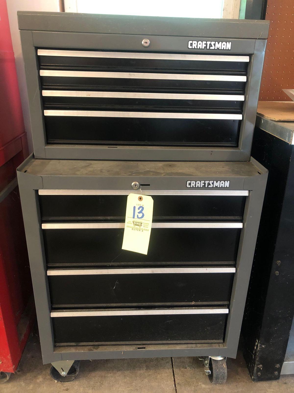 Craftsman tool box