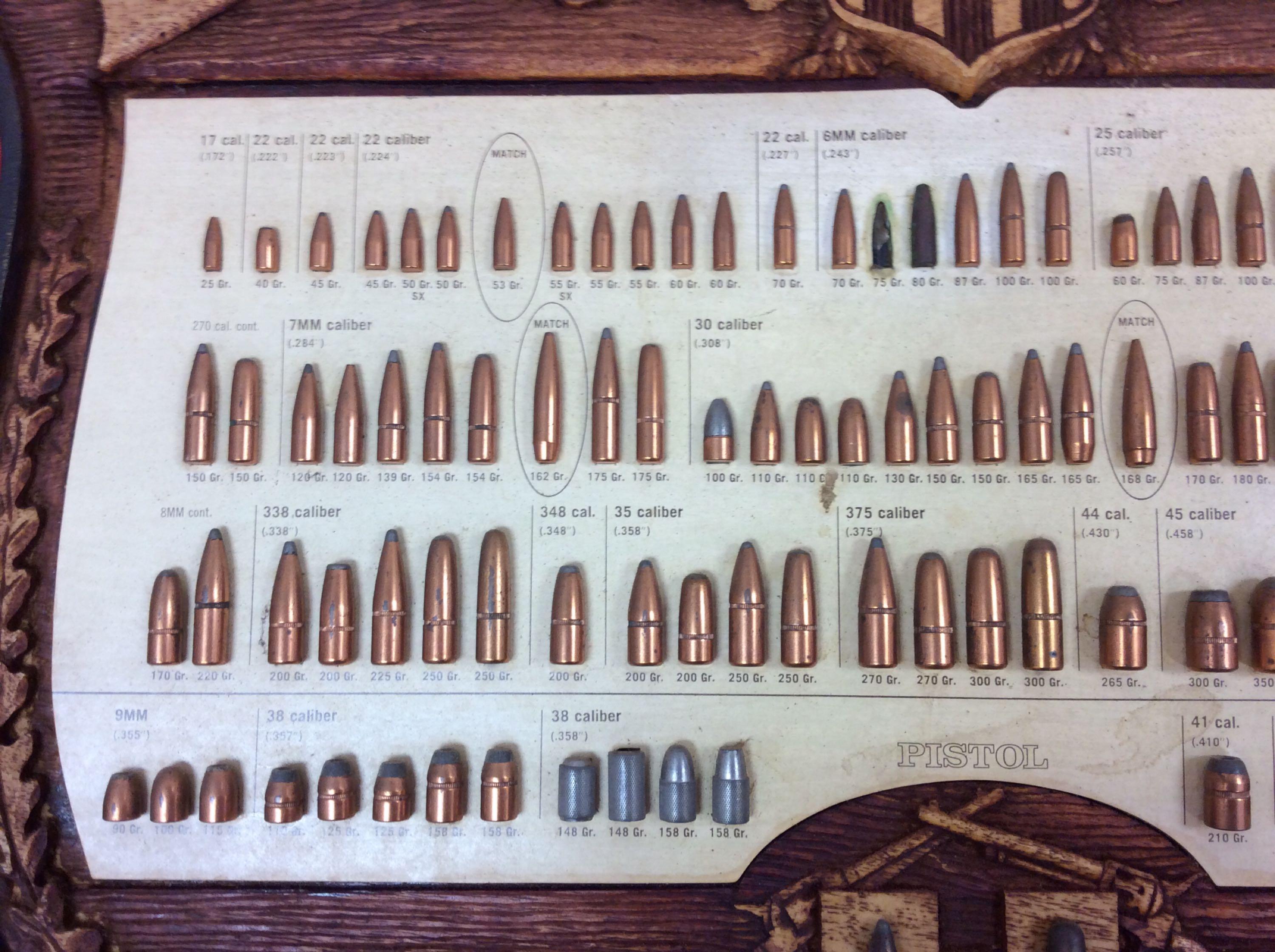 Hornady Cartridge Board