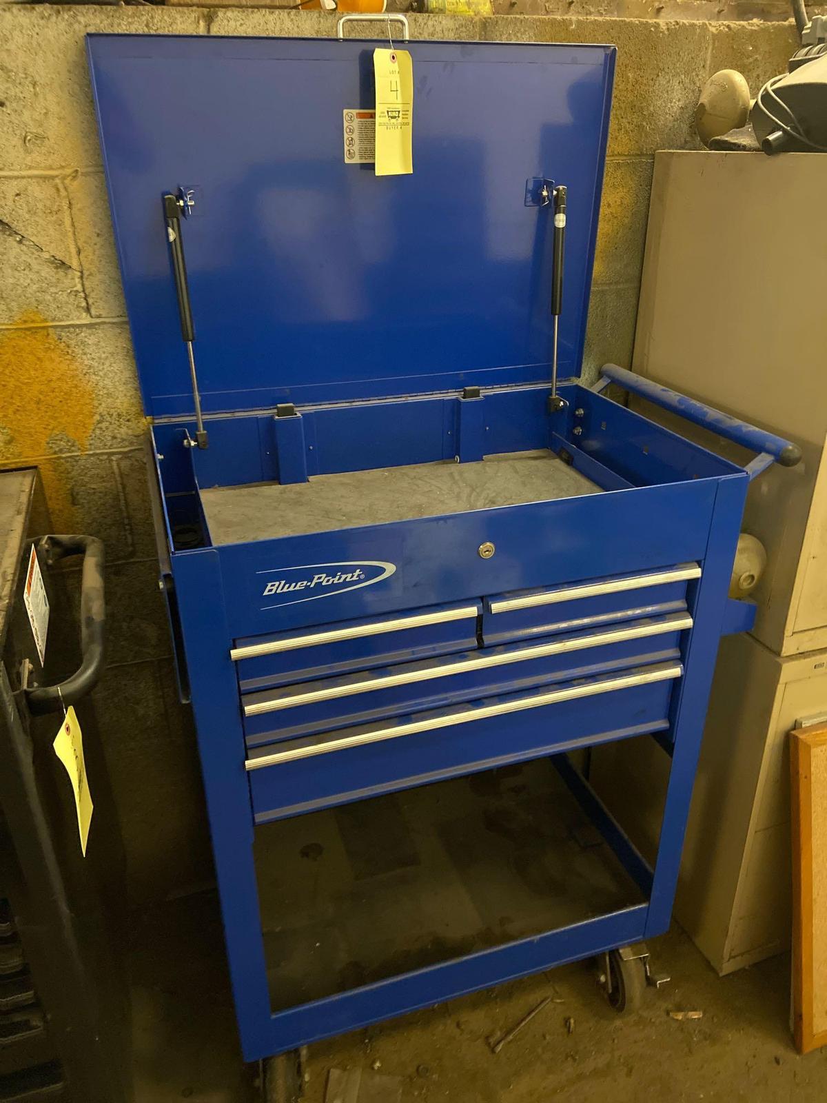 Blue Point Toolbox
