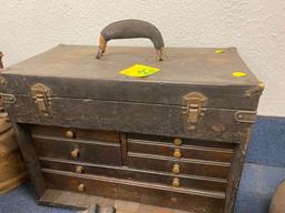 Early toolbox made in Ohio
