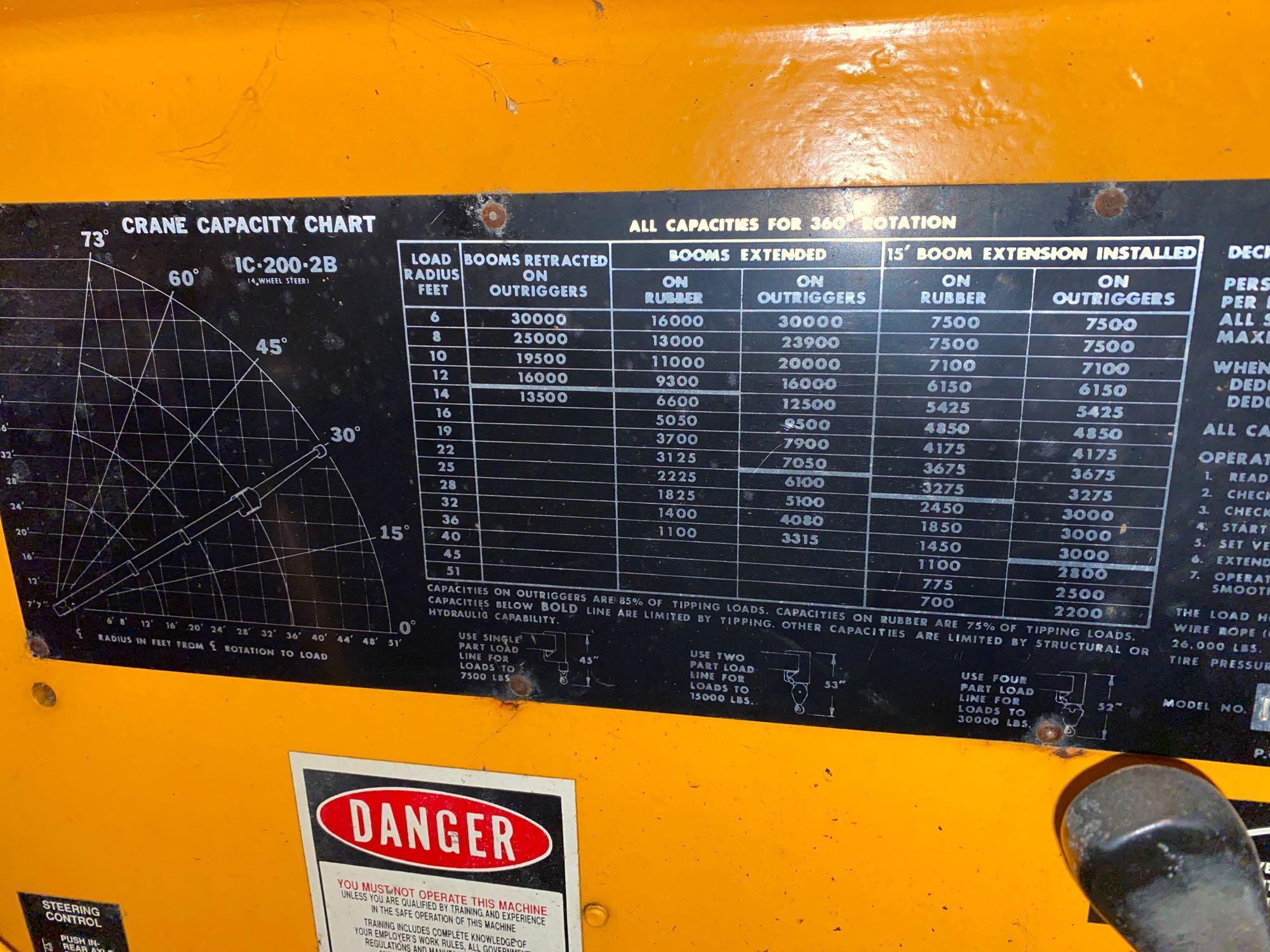 Broderson IC-200 rubber tire crane