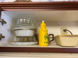 Contents of Kitchen Cabinets