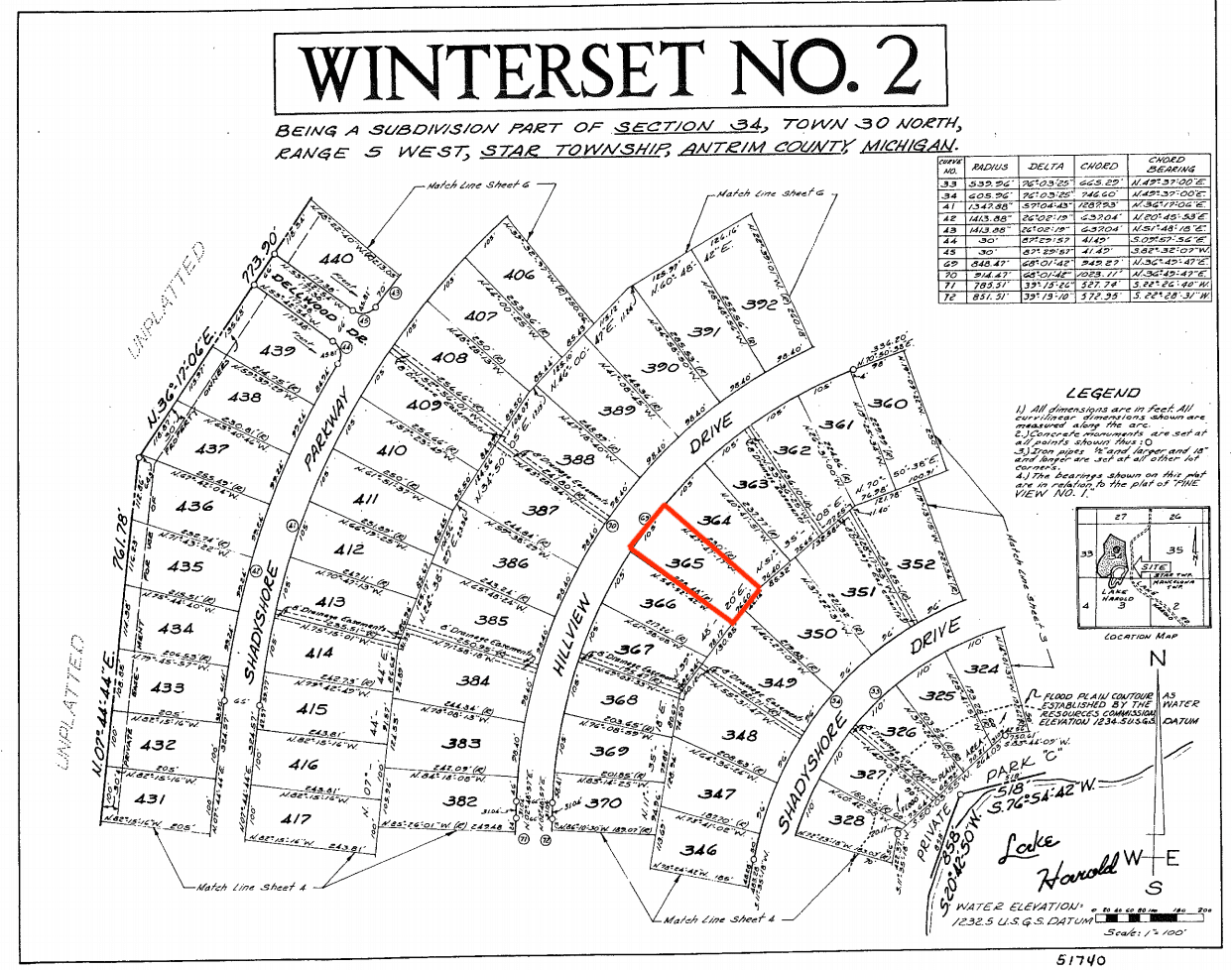 Build Your New Home in Antrim County, Michigan!