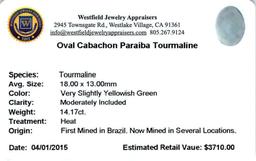 14.17 ctw Cabochon Paraiba Tourmaline Parcel