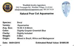 4.69 ctw Pear Aquamarine Parcel