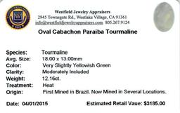 12.16 ctw Oval Paraiba Tourmaline Parcel