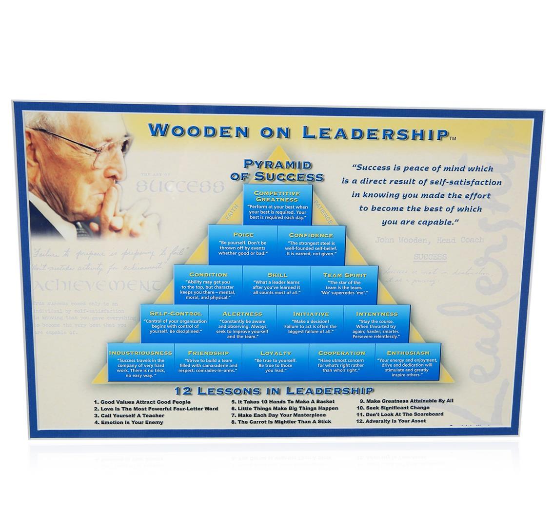 PSA Certified John Wooden and Bill Walton Pyramid of Success