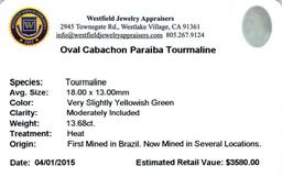 13.68 ctw Cabochon Paraiba Tourmaline Parcel