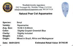 4.53 ctw Pear Aquamarine Parcel