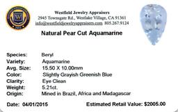 5.21 ctw Pear Aquamarine Parcel