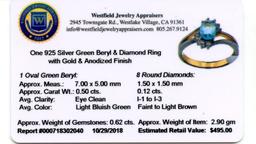 0.50 ctw Aquamarine and 0.12 ctw Diamond Silver Ring