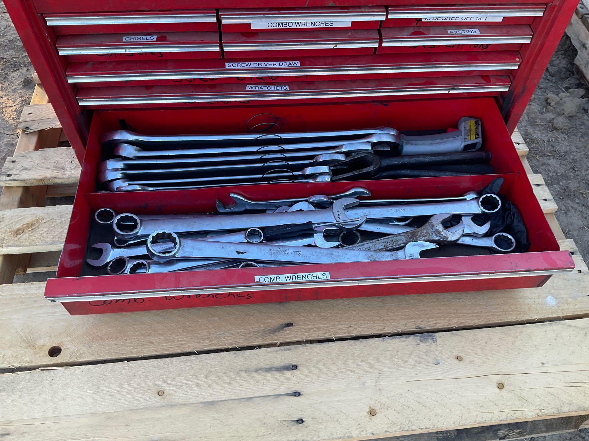 Snap-on tool box and tools