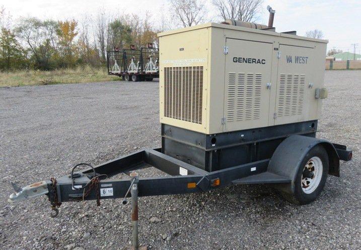 Generac Generator