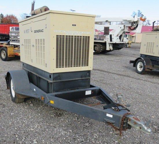 Generac Generator