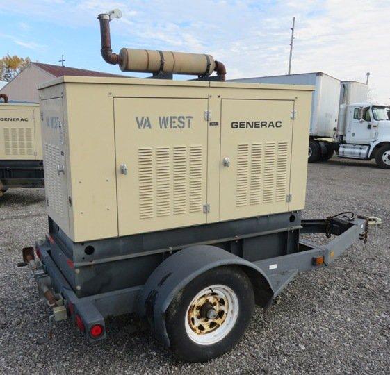 Generac Generator