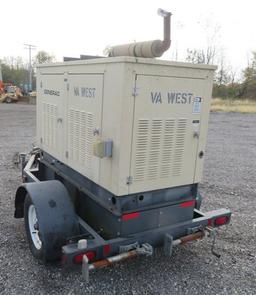 Generac Generator